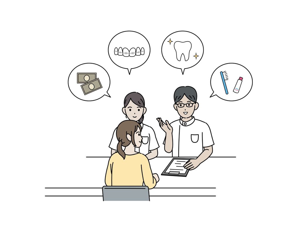 矯正治療の費用やケアについて患者様に説明している歯科医療従事者のイラスト