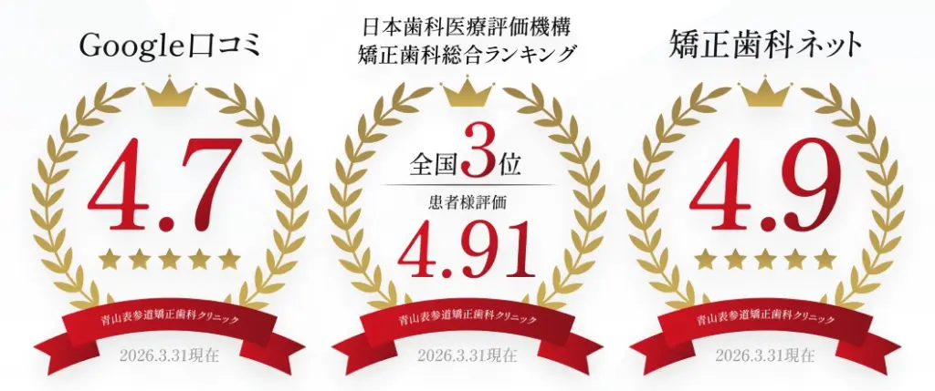 クリニックの評価実績